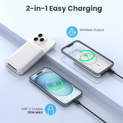 Wireless Magnetic External Battery, 20W Fast Charging Powerbank, 10000mAh Power Bank Compatible with iPhone 16 15 14 13 12 Pro Max Plus iPad Android, Portable Battery Powerbank Induction