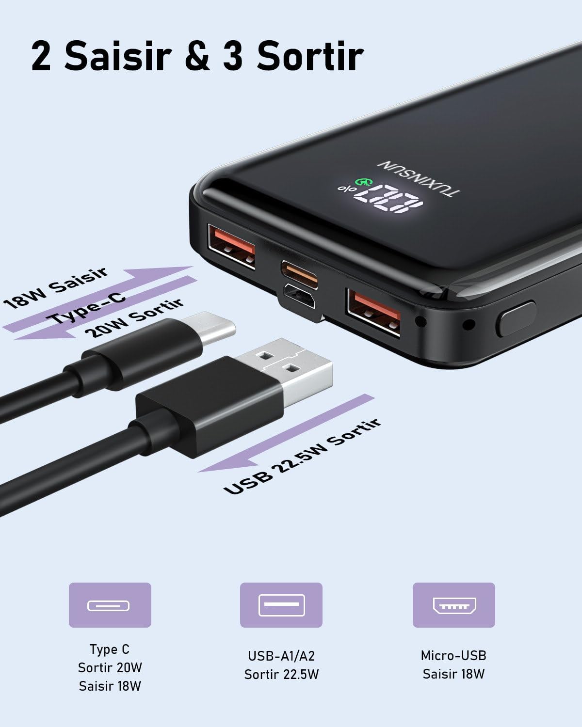 Power Bank 20000mAh 22.5W Fast Charge Power Bank PD3.0 QC4.0 Mobile Phone External Battery with LCD Display USB C Outputs and Inputs Portable Charger for Smartwatch Smartphones