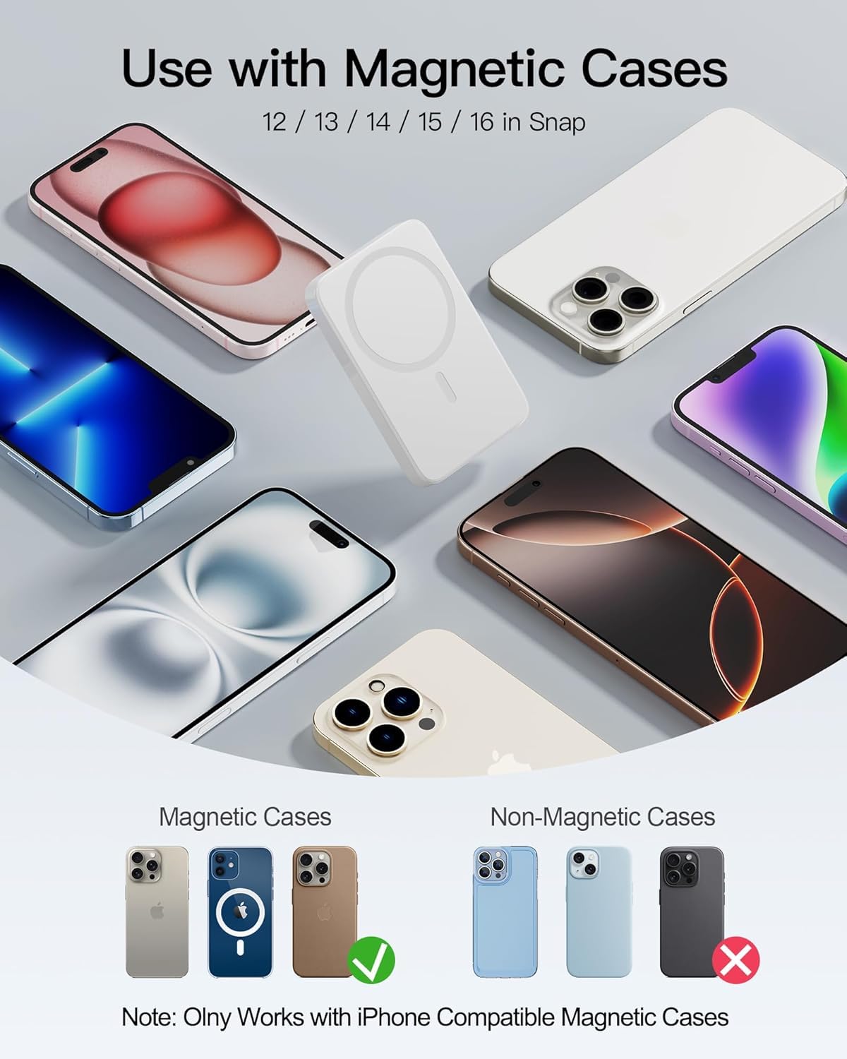 Wireless Magnetic External Battery, 20W Fast Charging Powerbank, 10000mAh Power Bank Compatible with iPhone 16 15 14 13 12 Pro Max Plus iPad Android, Portable Battery Powerbank Induction